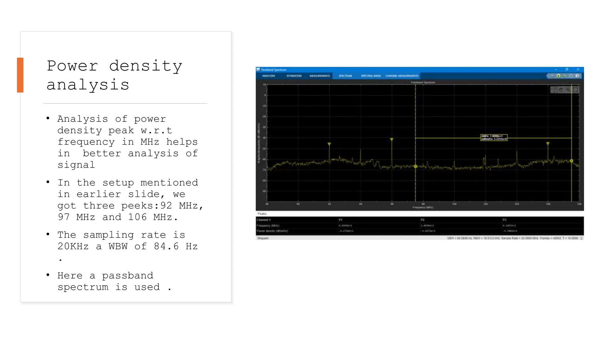 Power density
analysis
• Analysis of power
density peak w.r.t
frequency in MHz helps
in better analysis of
signal
• In the setup mentioned
in earlier slide, we
got three peeks:92 MHz,
97 MHz and 106 MHz.
• The sampling rate is
20KHz a WBW of 84.6 Hz
.
• Here a passband
spectrum is used .
 