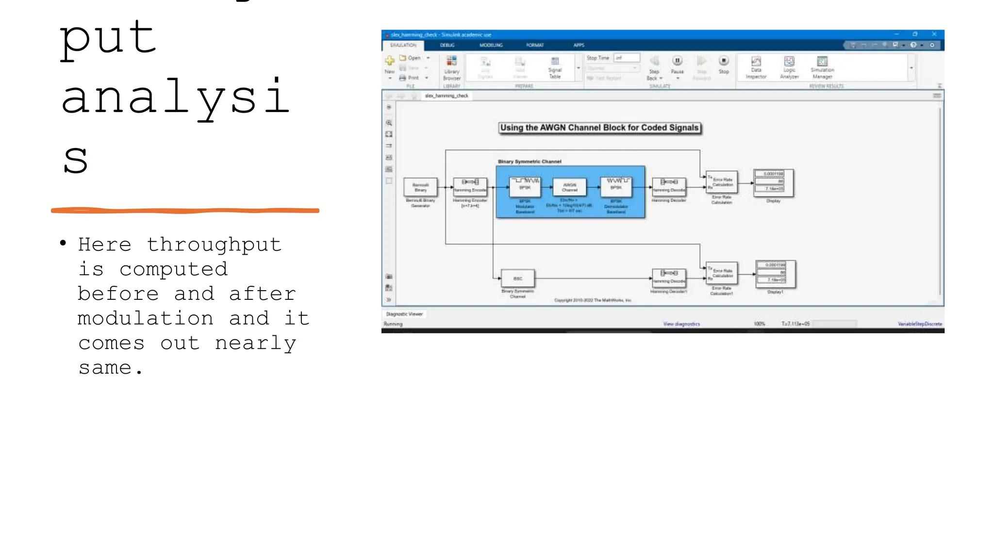 put
analysi
s
• Here throughput
is computed
before and after
modulation and it
comes out nearly
same.
 