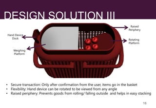 Retailing thesis image