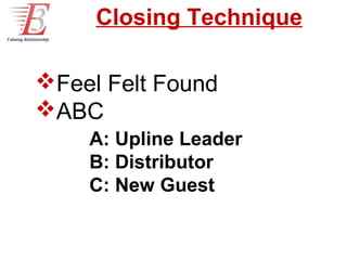 Closing Technique

Feel Felt Found
ABC
    A: Upline Leader
    B: Distributor
    C: New Guest
 