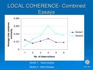 LOCAL COHERENCE- Combined Essays NSIT, Delhi Series 1 :  Good essays Series 2 : Other Essays 