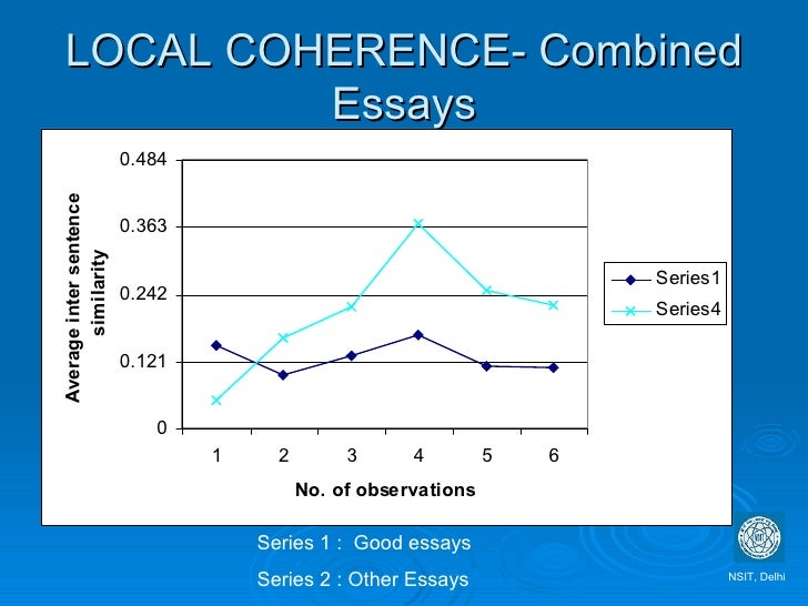 Ielts essay evaluation online free image