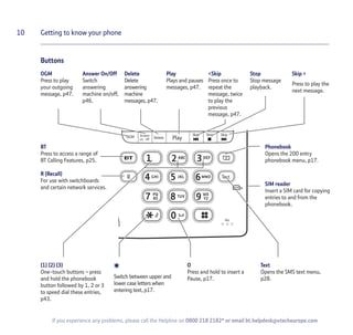 Buttons
If you experience any problems, please call the Helpline on 0800 218 2182* or email bt.helpdesk@vtecheurope.com
(1) (2) (3)
One-touch buttons – press
and hold the phonebook
button followed by 1, 2 or 3
to speed dial these entries,
p43.
*
Switch between upper and
lower case letters when
entering text, p17.
O
Press and hold to insert a
Pause, p17.
Text
Opens the SMS text menu,
p28.
OGM
Press to play
your outgoing
message, p47.
Answer On/Off
Switch
answering
machine on/off,
p46.
Delete
Delete
answering
machine
messages, p47.
Play
Plays and pauses
messages, p47.
<Skip
Press once to
repeat the
message, twice
to play the
previous
message, p47.
Stop
Stop message
playback.
Skip >
Press to play the
next message.
BT
Press to access a range of
BT Calling Features, p25.
R (Recall)
For use with switchboards
and certain network services.
Phonebook
Opens the 200 entry
phonebook menu, p17.
SIM reader
Insert a SIM card for copying
entries to and from the
phonebook.
10 Getting to know your phone
 