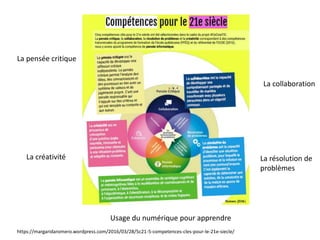 La pensée critique
La créativité
La collaboration
La résolution de
problèmes
https://margaridaromero.wordpress.com/2016/03/28/5c21-5-competences-cles-pour-le-21e-siecle/
Usage du numérique pour apprendre
 