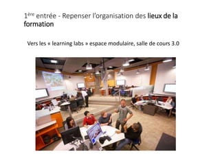 1ère entrée - Repenser l’organisation des lieux de la
formation
Vers les « learning labs » espace modulaire, salle de cours 3.0
 