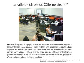 La salle de classe du XXIème siècle ?
Exemple d'espace pédagogique conçu comme un environnement propice à
l'apprentissage. Son aménagement reflète une approche intégrée, dans
laquelle les élèves peuvent soit s'entraider, soit se concentrer sur leur
propre apprentissage, et où le professeur joue un rôle de facilitateur en
guidant les élèves, mais aussi en définissant les orientations du processus
d'apprentissage et des matières étudiées
OCDE 2010, L’environnement physique peut-il avoir un impact sur l’environnement
pédagogique ? CELE Échanges 2010/13 ISSN 2072-7933
 