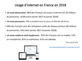 Usage d’Internet en France en 2018
 Un accès démocratisé : 88% des Français ont accès à Internet (57,29 millions
de personnes, +0,9% entre janvier 2017 et janvier 2018).
 Un accès permanent : 74% y accèdent tous les jours, et 95% des 18-24 ans
58% des Français sont des utilisateurs actifs de réseaux sociaux (38 millions
de personnes, +6% entre janvier 2017 et janvier 2018).
 Un accès mobile et multi-équipement : 93% des Français ont un mobile, 71%
un smartphone, 81% un ordinateur, 41% une tablette.
Étude CREDOC 2018
http://www.blogdumoderateur.com/chiffres-internet/
 