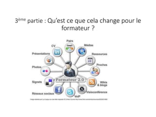 3ème partie : Qu’est ce que cela change pour le
formateur ?
 