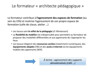 Le formateur « architecte pédagogique »
Le formateur contribue à l’agencement des espaces de formation (au
sein du CFA) et maitrise l’agencement de son propre espace de
formation (salle de classe, atelier …)
• Les locaux sont le reflet de la pédagogie (cf. Montessori)
• La flexibilité du mobilier est indispensable pour permettre au formateur de
proposer des modalités différentiées et aux apprenants de s’approprier les
lieux
• Les locaux intègrent des ressources variées (notamment numériques), des
équipements adaptés (TBI) et des accès à Internet via les équipements
mobiles des apprenants (Wifi)
À terme : agencement des supports
dématérialisés (LMS …)
 