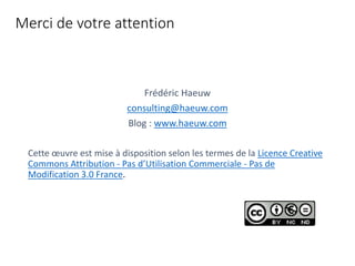 Merci de votre attention
Frédéric Haeuw
consulting@haeuw.com
Blog : www.haeuw.com
Cette œuvre est mise à disposition selon les termes de la Licence Creative
Commons Attribution - Pas d’Utilisation Commerciale - Pas de
Modification 3.0 France.
 