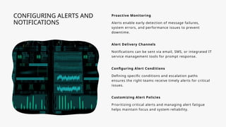 SAP BTP CPI iFlow Monitoring Guide-BTP CPI iFlow Monitoring Dashboard ...