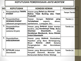 Antemortem Sapi Bahan Tayang PEMERIKSAAN ANTE MORTEM.pptx