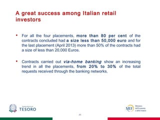 A great success among Italian retail
investors
11
 For all the four placements, more than 80 per cent of the
contracts concluded had a size less than 50,000 euro and for
the last placement (April 2013) more than 50% of the contracts had
a size of less than 20,000 Euros.
 Contracts carried out via-home banking show an increasing
trend in all the placements, from 20% to 30% of the total
requests received through the banking networks.
 