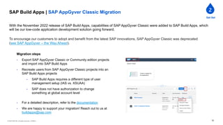 BTP+Onboarding+Webinar+-+SAP+Build+Apps+January+2024.pdf