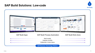 BTP+Onboarding+Webinar+-+SAP+Build+Apps+January+2024.pdf