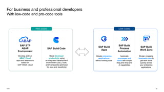 SAP Business Technology Platform Overview | PDF
