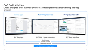 SAP Business Technology Platform Overview | PDF