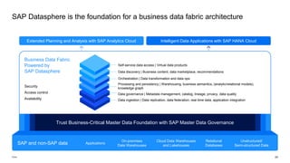 Sap Technical Infrastructure Overview SAP Business Technology Platform Overview | PDF