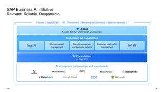 SAP Business Technology Platform Overview | PDF