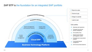 SAP Business Technology Platform Overview | PDF