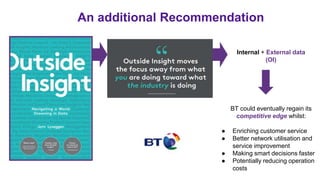 BT could eventually regain its
competitive edge whilst:
● Enriching customer service
● Better network utilisation and
service improvement
● Making smart decisions faster
● Potentially reducing operation
costs
An additional Recommendation
Internal + External data
(OI)
 