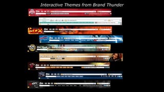 Interactive Themes from Brand Thunder
 