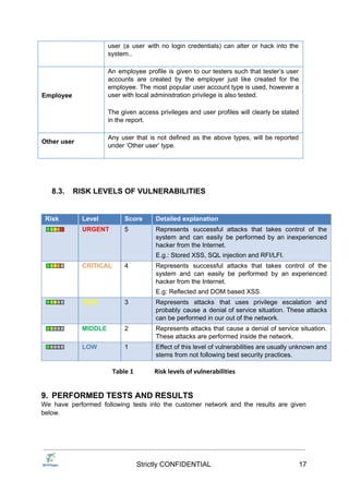 user (a user with no login credentials) can alter or hack into the
system..
Employee
An employee profile is given to our testers such that tester’s user
accounts are created by the employer just like created for the
employee. The most popular user account type is used, however a
user with local administration privilege is also tested.
The given access privileges and user profiles will clearly be stated
in the report.
Other user
Any user that is not defined as the above types, will be reported
under ‘Other user’ type.
8.3. RISK LEVELS OF VULNERABILITIES
Risk Level Score Detailed explanation
URGENT 5 Represents successful attacks that takes control of the
system and can easily be performed by an inexperienced
hacker from the Internet.
E.g.: Stored XSS, SQL injection and RFI/LFI.
CRITICAL 4 Represents successful attacks that takes control of the
system and can easily be performed by an experienced
hacker from the Internet.
E.g: Reflected and DOM based XSS
HIGH 3 Represents attacks that uses privilege escalation and
probably cause a denial of service situation. These attacks
can be performed in our out of the network.
MIDDLE 2 Represents attacks that cause a denial of service situation.
These attacks are performed inside the network.
LOW 1 Effect of this level of vulnerabilities are usually unknown and
stems from not following best security practices.
Table 1 Risk levels of vulnerabilities
9. PERFORMED TESTS AND RESULTS
We have performed following tests into the customer network and the results are given
below.
Strictly CONFIDENTIAL 17
 