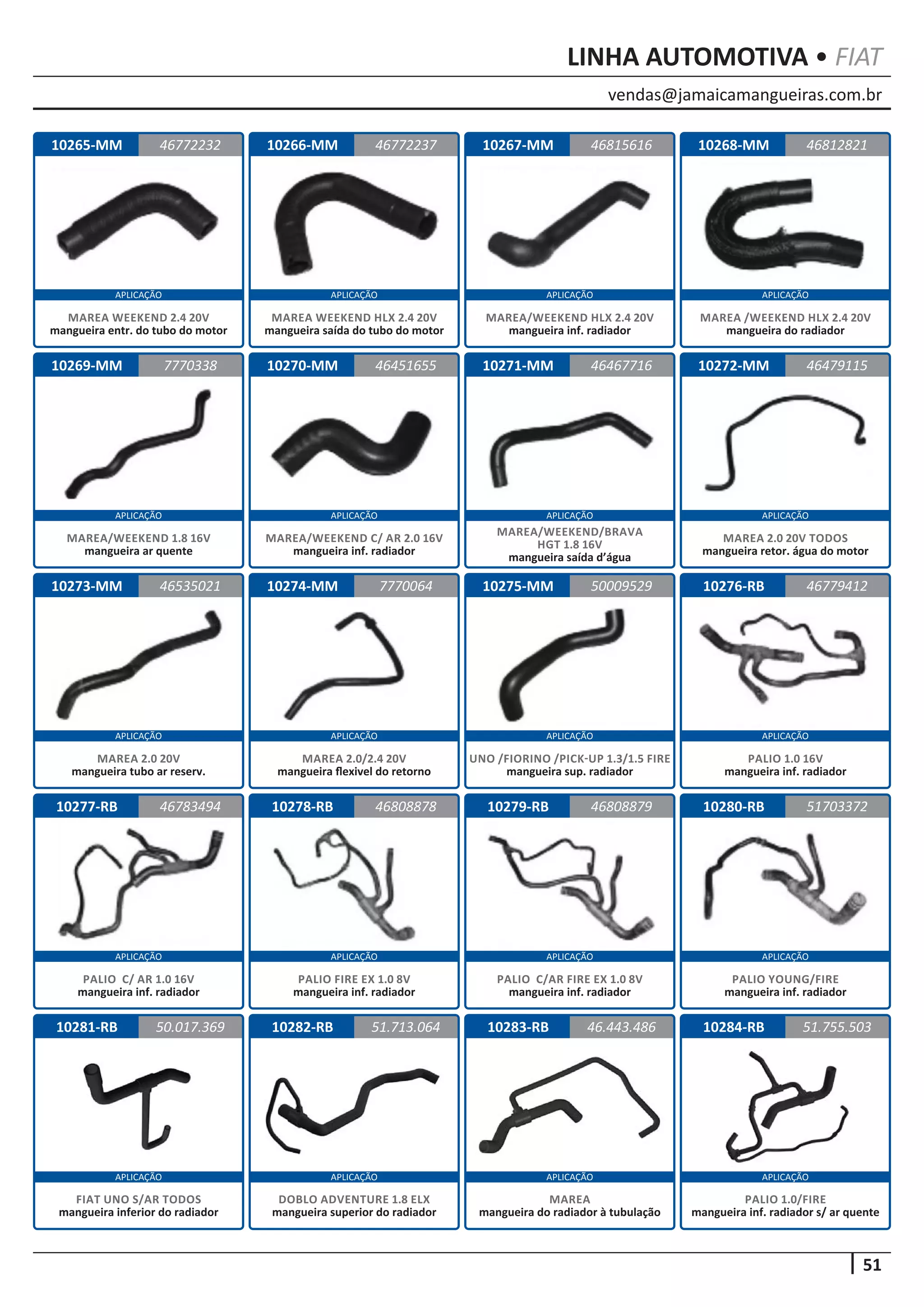vendas@jamaicamangueiras.com.br
APLICAÇÃO APLICAÇÃO APLICAÇÃO APLICAÇÃO
APLICAÇÃO APLICAÇÃO APLICAÇÃO APLICAÇÃO
APLICAÇÃO APLICAÇÃO APLICAÇÃO APLICAÇÃO
APLICAÇÃO APLICAÇÃO APLICAÇÃO APLICAÇÃO
APLICAÇÃO APLICAÇÃO APLICAÇÃO APLICAÇÃO
51
LINHA AUTOMOTIVA • FIAT
10265-MM
10269-MM
10273-MM
10277-RB
10266-MM
10270-MM
10274-MM
10278-RB
10267-MM
10271-MM
10275-MM
10279-RB
10268-MM
10272-MM
10276-RB
10280-RB
46772232
7770338
46535021
46783494
46772237 46812821
46451655
7770064
46808878
46815616
46467716
50009529
46808879
46479115
46779412
51703372
MAREA WEEKEND 2.4 20V
mangueira entr. do tubo do motor
MAREA/WEEKEND 1.8 16V
mangueira ar quente
MAREA 2.0 20V
mangueira tubo ar reserv.
PALIO C/ AR 1.0 16V
mangueira inf. radiador
MAREA WEEKEND HLX 2.4 20V
mangueira saída do tubo do motor
MAREA/WEEKEND C/ AR 2.0 16V
mangueira inf. radiador
MAREA 2.0/2.4 20V
mangueira flexivel do retorno
PALIO FIRE EX 1.0 8V
mangueira inf. radiador
MAREA/WEEKEND HLX 2.4 20V
mangueira inf. radiador
MAREA/WEEKEND/BRAVA
HGT 1.8 16V
mangueira saída d’água
UNO /FIORINO /PICK-UP 1.3/1.5 FIRE
mangueira sup. radiador
PALIO C/AR FIRE EX 1.0 8V
mangueira inf. radiador
MAREA /WEEKEND HLX 2.4 20V
mangueira do radiador
MAREA 2.0 20V TODOS
mangueira retor. água do motor
PALIO 1.0 16V
mangueira inf. radiador
PALIO YOUNG/FIRE
mangueira inf. radiador
10281-RB 10282-RB 10283-RB50.017.369 51.713.064 46.443.486
FIAT UNO S/AR TODOS
mangueira inferior do radiador
DOBLO ADVENTURE 1.8 ELX
mangueira superior do radiador
MAREA
mangueira do radiador à tubulação
10284-RB 51.755.503
PALIO 1.0/FIRE
mangueira inf. radiador s/ ar quente
 
