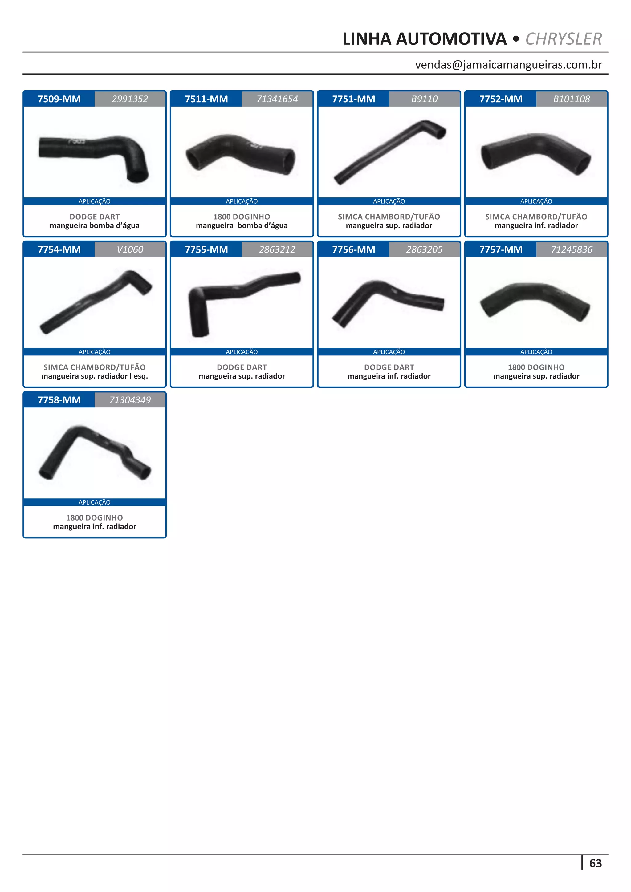 vendas@jamaicamangueiras.com.br
APLICAÇÃO APLICAÇÃO APLICAÇÃO APLICAÇÃO
APLICAÇÃO APLICAÇÃO APLICAÇÃO APLICAÇÃO
63
APLICAÇÃO
LINHA AUTOMOTIVA • CHRYSLER
7509-MM
7754-MM
7758-MM
7511-MM
7755-MM
7751-MM
7756-MM
7752-MM
7757-MM
2991352
V1060
71304349
71341654 B101108
2863212
B9110
2863205 71245836
DODGE DART
mangueira bomba d’água
SIMCA CHAMBORD/TUFÃO
mangueira sup. radiador l esq.
1800 DOGINHO
mangueira inf. radiador
1800 DOGINHO
mangueira bomba d’água
DODGE DART
mangueira sup. radiador
SIMCA CHAMBORD/TUFÃO
mangueira sup. radiador
DODGE DART
mangueira inf. radiador
SIMCA CHAMBORD/TUFÃO
mangueira inf. radiador
1800 DOGINHO
mangueira sup. radiador
 