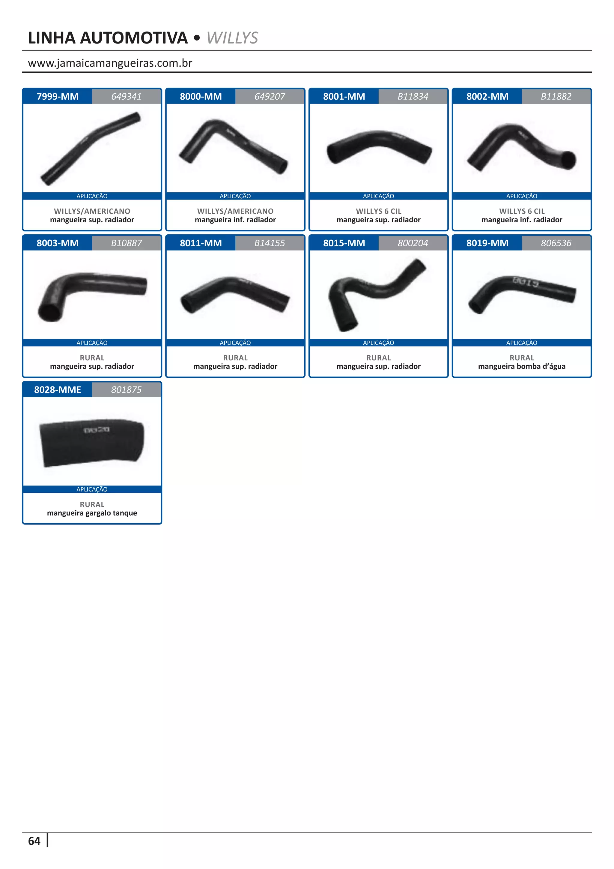 www.jamaicamangueiras.com.br
APLICAÇÃO APLICAÇÃO APLICAÇÃO APLICAÇÃO
APLICAÇÃO APLICAÇÃO APLICAÇÃO APLICAÇÃO
64
APLICAÇÃO
LINHA AUTOMOTIVA • WILLYS
7999-MM
8003-MM
8028-MME
8000-MM
8011-MM
8001-MM
8015-MM
8002-MM
8019-MM
649341
B10887
801875
649207 B11882
B14155
B11834
800204 806536
WILLYS/AMERICANO
mangueira sup. radiador
RURAL
mangueira sup. radiador
RURAL
mangueira gargalo tanque
WILLYS/AMERICANO
mangueira inf. radiador
RURAL
mangueira sup. radiador
WILLYS 6 CIL
mangueira sup. radiador
RURAL
mangueira sup. radiador
WILLYS 6 CIL
mangueira inf. radiador
RURAL
mangueira bomba d’água
 