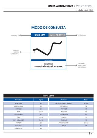 1ª edição - Abril 2013
3
LINHA AUTOMOTIVA • ÍNDICE GERAL
APLICAÇÃO
3320-MM 325.121.109-3
SANTANA
mangueira lig. do rad. ao...