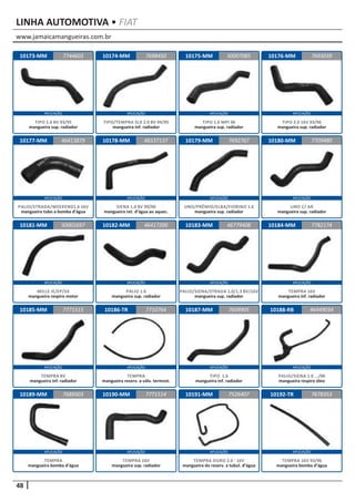 www.jamaicamangueiras.com.br
APLICAÇÃO APLICAÇÃO APLICAÇÃO APLICAÇÃO
APLICAÇÃO APLICAÇÃO APLICAÇÃO APLICAÇÃO
APLICAÇÃO APLICAÇÃO APLICAÇÃO APLICAÇÃO
APLICAÇÃO APLICAÇÃO APLICAÇÃO APLICAÇÃO
APLICAÇÃO APLICAÇÃO APLICAÇÃO APLICAÇÃO
48
LINHA AUTOMOTIVA • FIAT
10173-MM
10177-MM
10181-MM
10185-MM
10189-MM
10174-MM
10178-MM
10182-MM
10186-TR
10190-MM
10175-MM
10179-MM
10183-MM
10187-MM
10191-MM
10176-MM
10180-MM
10184-MM
10188-RB
10192-TR
7744603
46413879
50001697
7771515
7689303
7698450 7693039
46537137
46417200
7710764
7771514
50007085
7692767
46779408
7609905
7526407
7709480
7782174
46449034
7678353
TIPO 1.6 8V 93/95
mangueira sup. radiador
PALIO/STRADA/WEEKEND1.6 16V
mangueira tubo a bomba d’água
MILLE IE/EP/SX
mangueira respiro motor
TEMPRA 8V
mangueira inf. radiador
TEMPRA
mangueira bomba d’água
TIPO/TEMPRA SLX 2.0 8V 94/95
mangueira inf. radiador
SIENA 1.0 8V 99/00
mangueira ret. d’água ao aquec.
PALIO 1.6
mangueira sup. radiador
TEMPRA
mangueira reserv. a válv. termost.
TEMPRA 16V
mangueira sup. radiador
TIPO 1.6 MPI 96
mangueira sup. radiador
UNO/PRÊMIO/ELBA/FIORINO 1.6
mangueira sup. radiador
PALIO/SIENA/STRADA 1.0/1.3 8V/16V
mangueira sup. radiador
TIPO 1.6
mangueira inf. radiador
TEMPRA OURO 2.0 - 16V
mangueira do reserv. a tubul. d’água
TIPO 2.0 16V 93/96
mangueira sup. radiador
UNO C/ AR
mangueira sup. radiador
TEMPRA 16V
mangueira inf. radiador
PALIO/SIENA 1.0 .../00
mangueira respiro óleo
TEMPRA 16V 93/96
mangueira bomba d’água
 