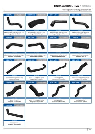 55
APLICAÇÃO APLICAÇÃO APLICAÇÃO APLICAÇÃO
APLICAÇÃO APLICAÇÃO APLICAÇÃO APLICAÇÃO
APLICAÇÃO APLICAÇÃO APLICAÇÃO APLICAÇÃO
APLICAÇÃO APLICAÇÃO APLICAÇÃO APLICAÇÃO
APLICAÇÃO
LINHA AUTOMOTIVA • TOYOTA
vendas@jamaicamangueiras.com.br
6002-MM
6006-MM
6010-FX
6103-MM
6107-MM
6003-MME
6007-MM
6100-MM
6104-MM
6004-MM
6008-MM
6101-MM
6105-MM
6005-MM
6009-FX
6102-MM
6106-MM
TB22312
1657298001
1788198004
165710L050
1657254269
BBJ2525151 1657198001A
1657198004
1657254690
1657154590
9002901001A
7721798002
1657154270
165720L050
1788198005
1657267120
1657167120
BANDEIRANTE (JIPE/PICK-UP) .../72
mangueira inf. radiador
BANDEIRANTE (JIPE/PICK-UP) 94/...
mangueira sup. radiador
BANDEIRANTE (JIPE/PICK-UP)
mangueira filtro ar
HILUX 3.0 05/...
mangueira sup. radiador
HILUX 2.8 SW4
mangueira sup. radiador
BANDEIRANTE (JIPE/PICK-UP)
mangueira bocal tanque
BANDEIRANTE (JIPE/PICK-UP) 94/...
mangueira inf. radiador
HILUX 3.0 ASPIRADO 02/05
mangueira inf. radiador
HILUX 3.0 ASPIRADO 02/05
mangueira sup. radiador
BANDEIRANTE (JIPE/PICK-UP)
mangueira sup. radiador
BANDEIRANTE (JIPE/PICK-UP)
mangueira bocal tanque
HILUX 2.8 SW4
mangueira inf. radiador
HILUX 3.0 05/...
mangueira inf. radiador
BANDEIRANTE (JIPE/PICK-UP)
mangueira inf. radiador
BANDEIRANTE (JIPE/PICK-UP)
mangueira filtro ar
HILUX 3.0 TURBO DIESEL 02/05
mangueira inf. radiador
HILUX 3.0 02/05
mangueira sup. radiador
 