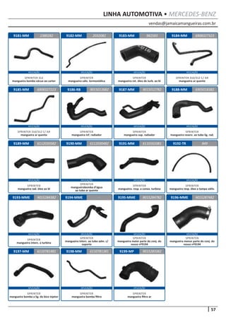 57
LINHA AUTOMOTIVA • MERCEDES-BENZ
APLICAÇÃO APLICAÇÃO APLICAÇÃO APLICAÇÃO
APLICAÇÃO APLICAÇÃO APLICAÇÃO APLICAÇÃO
APLICAÇÃO APLICAÇÃO APLICAÇÃO APLICAÇÃO
APLICAÇÃO APLICAÇÃO APLICAÇÃO APLICAÇÃO
APLICAÇÃO APLICAÇÃO APLICAÇÃO
vendas@jamaicamangueiras.com.br
9184-MM
9188-MM
9192-TR
9196-MME
9181-MM
9185-MM
9189-MM
9193-MME
9197-MM
9182-MM
9186-RB
9190-MM
9194-MME
9198-MM
9183-MM
9187-MM
9191-MM
9195-MME
9199-MP
6908327323
6905018382
849
9015287482
2380282 982583
6908327223
6112030582
9015284382
6110781481
2032082
9015012682
6112030482
-
6110781381
9015012782
6110161081
9015284782
9015283382
SPRINTER 310/312 C/ AR
mangueira ar quente
SPRINTER
mangueira reserv. ao tubo lig. rad.
SPRINTER
mangueira resp. óleo a tampa vátlv.
SPRINTER
mangueira menor parte do conj. do
nosso nº9194
SPRINTER 312
mangueira bomba vácuo ao carter
SPRINTER 310/312 C/ AR
mangueira ar quente
SPRINTER
mangueira rad. óleo ao bl
SPRINTER
mangueira interc. a turbina
SPRINTER
mangueira bomba a lig. do bico injetor
SPRINTER
mangueira válv. termostática
SPRINTER
mangueira inf. radiador
SPRINTER
mangueirabomba d’água
ao tubo ar quente
SPRINTER
mangueira interc. ao tubo adm. c/
suporte
SPRINTER
mangueira bomba filtro
SPRINTER
mangueira ret. óleo de turb. ao bl
SPRINTER
mangueira sup. radiador
SPRINTER
mangueira. resp. a conex. turbina
SPRINTER
mangueira maior parte do conj. do
nosso nº9194
SPRINTER
mangueira filtro ar
 