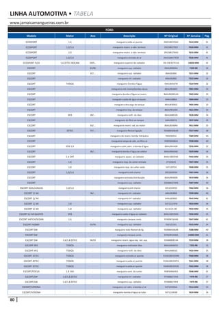 80
www.jamaicamangueiras.com.br
LINHA AUTOMOTIVA • TABELA
Modelo Motor Ano Descrição Nº Original Nº Jamaica Pág.
FORD
ECOSPORT 1.6 - mangueira saída ar quente 2S6518K359AC 7633-MM 41
ECOSPORT 1.0/1.6 - mangueira reserv. a válv. termost. 2N158K276CE 7634-MM 41
ECOSPORT 2.0 - mangueira reserv. a válv. termost. 2N158K276AD 7635-MM 41
ECOSPORT 1.0/1.6 - mangueira entrada do ar 2N1518K579CB 7636-MM 41
ECOSPORT FLEX 1.6 ZETEC ROCAM 2005… mangueira superior do radiador 5N 158 B274 AA 14020-MM 42
ESCORT - 83/86 mangueira sup. radiador 06AU8260AA 7320-RB 32
ESCORT - 87/... mangueira sup. radiador 06AU8286C 7321-MM 32
ESCORT - - mangueira inf. radiador 84AU8286C 7322-MM 32
ESCORT TODOS - mangueira bomba d’água 04AUBA567B 7324-MM 32
ESCORT - - mangueira anti-chama/bomba vácuo 84AU9K482C 7401-MM 33
ESCORT - - mangueira bomba d’água ao reserv. 86AUBD081AA 7403-MM 33
ESCORT - - mangueira saída de água ao aquec. 84AU1886A 7404-MM 33
ESCORT - - mangueira descarga do tanque 84AU83081C 7405-MM 33
ESCORT - - mangueira resp. do tanque 86AU9K164A 7421-MM 34
ESCORT XR3 89/... mangueira resfr. do óleo 84AU6B852B 7428-MM 34
ESCORT - - mangueira do filtro ao tanque 84AU9047A 7437-MM 35
ESCORT - 83/... mangueira reserv. rad. ao motor 86AU8548AA 7451-MM 35
ESCORT ZETEC 97/... mangueira flexível ligação 93AB8A506AB 7557-MM 38
ESCORT - - mangueira do reserv. bomba hidráulica 94AB3691C 7589-MM 40
ESCORT - - mangueira tampa de válv. ao filtro ar 92BF6K608LB 7590-MM 40
ESCORT XR3 1.6 - mangueira colet. adm. a bomba d’água 84AU9K436B 7326-MM 32
ESCORT - 85/... mangueira bomba d’água ao coletor 84AU9W426C 7429-MM 34
ESCORT 1.6 CHT - mangueira aquec. ao radiador 84AU180359A 7443-MM 35
ESCORT 1.8 - mangueira resp. do carter entrada 27129241 7447-MM 35
ESCORT 1.8 - mangueira resp. do carter saída 547129724 7448-MM 35
ESCORT 1.0/1.6 - mangueira anti-chama 305183493A 7461-MM 36
ESCORT - - mangueira entrada distribuição 86AU9K482B 7419-MM 34
ESCORT - - mangueira sup. radiador 93ABBA274FB 7587-MM 40
ESCORT (GOL/LOGUS) 1.0/1.6 - mangueira anti-chama 3051034933 7462-MM 36
ESCORT C/ AR - 96/... mangueira inf. radiador 84AU8286B 7599-MM 40
ESCORT C/ AR - - mangueira inf. radiador 84AU8286D 7645-MM 41
ESCORT C/ AR 1.8 - mangueira sup. radiador 547121197A 7433-MM 34
ESCORT C/ AR 1.8 - mangueira sup. radiador 411112113C 7434-MM 35
ESCORT C/ AR QUENTE XR3 - mangueira saída d’água ao radiador 84AU18D359A 7436-MM 35
ESCORT HATCH/SEDAN 1.6 - mangueira tanque comb. 97A09K164AB 7647-MM 41
ESCORT HOBBY - 93/96 mangueira sup. radiador 542121101 7425-MM 34
ESCORT SW - - mangueira tubo flexível de lig. 93AB8A506AB 7588-MM 40
ESCORT SW - - mangueira tanque comb. 97AG9K164BA 14000-MM 41
ESCORT SW 1.6/1.8 ZETEC 96/02 mangueira reserv. água exp. rad. sup. 93AB8B081AA 7559-MM 38
ESCORT XR3 TODOS - mangueira resfriador óleo 84AU6W602A 7325-RB 32
ESCORT XR3 TODOS - mangueira resfr. do óleo 84AU6B852C 7435-MM 35
ESCORT ZETEC TODOS - mangueira entrada ar quente 91AG18D335NB 7560-MM 38
ESCORT ZETEC TODOS - mangueira saída ar quente 91AG18D359TA 7561-MM 38
ESCORT ZETEC TODOS - mangueira saída ar quente 93AB18D355CB 7562-MM 38
ESCORT/FOCUS 1.8 16V - mangueira vent. do carter 958F6N664EA 7648-MM 41
ESCORT/SW 1.6/1.8 ZETEC - mangueira inf. radiador 97AB8B273AA 7478-RB 37
ESCORT/SW 1.6/1.8 ZETEC - mangueira sup. radiador 97AB8B274FB 7479-RB 37
ESCORT/VERONA - - mangueira col. adm. a bomba s/ ar 547121056A 7414-MM 33
ESCORT/VERONA - - mangueira bomba d’água ao tubo 547121063B 7424-MM 34
 