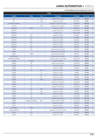 83
vendas@jamaicamangueiras.com.br
LINHA AUTOMOTIVA • TABELA
Modelo Motor Ano Descrição Nº Original Nº Jamaica Pág.
FORD
KA - 2000 mangueira entrada ar quente XS5115K580AA 7638-MM 41
KA - 97/99 mangueira inf. radiador 97KB273AL1 7449-RB 35
KA / FIESTA / COURIER - - mangueira coletor/tampa ench. óleo 96FB6C342AB 14002-MM 41
KA S/ AR - 97/99 mangueira reserv. ao cabeçote 97KB8K012AE 7637-MM 41
KA/ENDURA TODOS - mangueira sup. radiador 97KB8B274AF 7564-MM 38
KA/FIESTA - - mangueira respiro motor 96BFCC342AB72 7465-MM 36
KA/FIESTA - - mangueira respiro 96BFCC232ABC7 7482-MM 37
MAVERICK 4 CIL. - mangueira sup. radiador BD5D8286A 7290-MM 31
MAVERICK 4 CIL. - mangueira inf. radiador BD5D8286B 7291-MM 31
MAVERICK 6 CIL. - mangueira sup. radiador BD4D8260A 7268-MM 31
MAVERICK 6 CIL. - mangueira inf. radiador BD4D8260B 7269-MM 31
MAVERICK 8 CIL. - mangueira sup. radiador BD4D8260B 7270-MM 31
MAVERICK 8 CIL. - mangueira inf. radiador BD4D8286B 7271-MM 31
PAMPA 4X4 - mazng. bocal p/ tanque auxiliar 83PU9047A 7585-MM 38
PAMPA - - mangueira dp reservatorio 90/96 551209197 7591-MM 40
PAMPA TODOS - mangueira tanque de gasolina BE2P9047A 7563-MM 40
PAMPA/DEL-REY - - mangueira coletor ao cabeçote 532730111 7430-MM 34
PAMPA/DEL-REY/BELINA - - mangueira do aquec. a bomba d’água 83NU18C572D 7432-MM 34
RANGER 2.5 DIESEL - mangueira inf. radiador F87A8286ED 7498-RB 38
RANGER 2.8 - mangueira sup. do intercooler 1L556K770AD 7500-MM 38
RANGER 2.8 - mangueira sup. radiador 3L55OB274AA 7501-MM 38
RANGER 2.8 - mangueira inf. radiador 1L558B273AF 7502-RB 38
RANGER 4 CIL. 95/97 mangueira inf. radiador F5728286A 7644-MM 41
RANGER - 95 mangueira inf. radiador F57Z8286C 7470-MM 36
RANGER - 96/... mangueira inf. radiador FB7Z8286CA 7471-MM 36
RANGER - 96/... mangueira sup. radiador FOTZ8260B 7472-MM 36
RANGER 2.5 98/2001 mangueira intercooler IL546K769AA 7488-MM 37
RANGER 2.5 - mangueira sup. do intercooler XL546K770AA 7496-MM 38
RANGER 2.5 - mangueira sup. radiador F87Z8260EB 7497-MM 38
RANGER 2.8 - mangueira inf do intercooler 1L556K769AE 7499-MM 38
RANGER 6 CIL. 95/97 mangueira sup. radiador F5728260C 7641-MM 41
RANGER 6 CIL. 95/97 mangueira inf. radiador F0TZ8286B 7642-MM 41
RANGER 4 CIL. 95/97 mangueira sup. radiador F67Z8260HA 7643-MM 41
RANGER 3.0 - mangueira inf. intercooler 5L556K769AB 14014-MM 42
RANGER 3.0 - mangueira sup. intercooler 5L556K770AB 14015-MM 42
RANGER 3.0 DIESEL ELETRÔNICA 2005... mangueira inferior do radiador 5L 558 B273 AL 14017-MM 42
RURAL - - mangueira sup. radiador BD5B8260B 7294-MM 32
RURAL - - mangueira inf. radiador BD5B8286B 7295-MM 32
UTILITÁRIOS MWM - mangueira do cabeçote WD8T8260C 7289-K-TR 31
VERSALLES/ROYALLE AP - mangueira col. do duto a circ. radiador 261214481 7456-MM 36
WILLYS 4 CIL. - mangueira sup. radiador BD5B8260A 7292-MM 31
WILLYS 4 CIL. - mangueira inf. radiador BD5B8260B 7293-MM 31
 