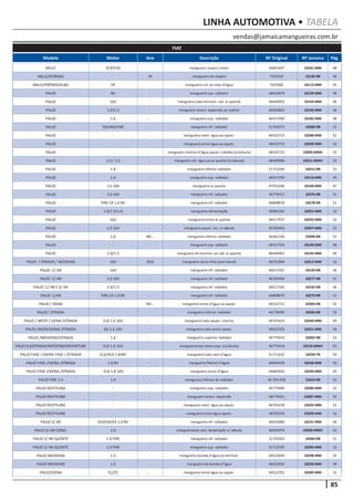 85
vendas@jamaicamangueiras.com.br
LINHA AUTOMOTIVA • TABELA
Modelo Motor Ano Descrição Nº Original Nº Jamaica Pág.
FIAT
MILLE IE/EP/SX - mangueira respiro motor 50001697 10181-MM 48
MILLE/FIORINO - 94 mangueira do respiro 7521503 10136-RB 46
MILLE/PRÊMIO/ELBA EP - mangueira col. ao tubo d’água 7547682 10113-MM 45
PALIO 8V - mangueira sup. radiador 46416979 10139-MM 46
PALIO 16V - mangueira tubo termost. rad. ar quente 46440903 10144-MM 46
PALIO 1.0/1.5 - mangueira reserv. expansão ao coletor 46426863 10146-MM 46
PALIO 1.6 - mangueira sup. radiador 46417200 10182-MM 48
PALIO YOUNG/FIRE - mangueira inf. radiador 51703372 10280-RB 51
PALIO - - mangueira retor. água ao aquec. 46532714 10288-MM 52
PALIO - - mangueira envio água ao aquec. 46532713 10290-MM 52
PALIO - - mangueira retorno d’água aquec.l.câmbio (c/válvula) 46532722 10309-MMV 53
PALIO 1.0 / 1.5 - mangueira ret. água ao ar quente (c/válvula) 46440906 10311-MMV 53
PALIO 1.8 - mangueira inferior radiador 51751049 10315-RB 53
PALIO 1.6 - mangueira sup. radiador 46417194 10116-MM 45
PALIO 1.6 16V - mangueira ar quente 47553206 10168-MM 47
PALIO 1.0 16V - mangueira inf. radiador 46779412 10276-RB 51
PALIO FIRE EX 1.0 8V - mangueira inf. radiador 46808878 10278-RB 51
PALIO 1.0/1.5/1.6 - mangueira alimentação 40083182 10291-MM 52
PALIO 16V - mangueira envio ar quente 46517937 10295-MM 52
PALIO 1.0 16V - mangueira aquec. int. c/ válvula 46783493 10297-MM 52
PALIO 1.6 98/... mangueira inferior radiador 46462106 10308-RB 53
PALIO - - mangueira sup. radiador 46417165 10140-MM 46
PALIO 1.0/1.5 - mangueira do termost. ao rad. ar quente 46440901 10145-MM 46
PALIO / STRADA / WEEKEND 16V 2002 mangueira servo freio (sem bocal) 46755884 10312-MM 53
PALIO C/ AR 16V - mangueira inf. radiador 46417201 10143-RB 46
PALIO C/ AR 1.0 16V - mangueira inf. radiador 46783494 10277-RB 51
PALIO C/ AR E S/ AR 1.0/1.5 - mangueira inf. radiador 46417166 10142-RB 46
PALIO C/AR FIRE EX 1.0 8V - mangueira inf. radiador 46808879 10279-RB 51
PALIO / SIENA - 99/... mangueira envio d’água ao aquec. 46532721 10304-RB 52
PALIO / STRADA - - mangueira inferior radiador 46778499 10303-RB 52
PALIO / WEEK / SIENA /STRADA ELX 1.6 16V - mangueira tubo aquec- interno 46763419 10244-MM 49
PALIO /WEEK/SIENA /STRADA GS 1.6 16V - mangueira tubo envio aquec. 46532703 10251-MM 50
PALIO /WEEKEND/STRADA 1.6 - mangueira superior radiador 46779410 10302-RB 52
PALIO ELX/STRADA/WEEKEND/ADVENTURE ELX 1.6 16V - mangueiraresp.reserv.exp. (c/válvula) 46779418 10310-MMV 53
PALIO FASE I /SIENA FASE I /STRADA ELX/HLX 1.8/8V - mangueira tubo reto d’água 51711622 10250-TR 50
PALIO FASE I/SIENA /STRADA 1.8 8V - mangueira flexivel d’água 46840429 10248-MM 50
PALIO FASE I/SIENA /STRADA ELX 1.8 16V - mangueira envio d’água 46840426 10249-MM 50
PALIO FIRE 1.4 1.4 - mangueira inferior do radiador 46.764.658 10323-RB 53
PALIO RESTYLING - - mangueira sup. radiador 46779406 10286-MM 52
PALIO RESTYLING - - mangueira reserv. expansão 46779421 10287-MM 52
PALIO RESTYLING - - mangueira retor. água ao aquec. 46763378 10292-MM 52
PALIO RESTYLING - - mangueira envio água aquec. 46763376 10299-MM 52
PALIO S/ AR ED/EDX/EX 1.0 8V - mangueira inf. radiador 46416980 10141-MM 46
PALIO S/ AR COND. 1.0 - mangueirasub conj. desaeração c/ válvula 46454974 10300-MMV 52
PALIO S/ AR QUENTE 1.0 FIRE - mangueira inf. radiador 51755503 10284-RB 51
PALIO S/ AR QUENTE 1.0 FIRE - mangueira sup. radiador 51712595 10285-MM 52
PALIO WEEKEND 1.5 - mangueira bomba d’água ao termost. 46532050 10298-MM 52
PALIO WEEKEND 1.5 - mangueira da bomba d’água 46452052 10234-MM 49
PALIO/SIENA EL/CS - mangueira envio água ao aquec. 46532701 10289-MM 52
 