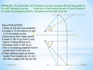 Projection of Points and Lines | PPT