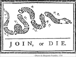 ~ Drawn by Benjamin Franklin, 1754 