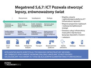 Megatrend 5,6,7: ICT Pozwala stworzyć
                  lepszy, zrównoważony świat
                                                                                    •  Wspólne, otwarte
 Motywacje :          Ekonomiczne          Socjologiczne           Ekologia
                                                                                       i ogólnodostępne platformy ICT
                             Nowe modele ekonomiczne                                   (infrastruktura i łączność)
Finansowa           Nowe usługi           Środki niezbędne    Darmowe usługi        •  Wsparcie programów rządowych
motywacja dla       oparte o zużycie      do przyciągnięcia   dla obywateli            i realizacja kompleksowych
partnerów           energii               nowych partnerów
                                                                                       strategii
Analiza wpływu      Bardziej              Redukcja
                                                                                    •  Dostawca usług i infrastruktury
                                                              Ogólna poprawa
na środowisko i     efektywne             oddziaływania na    warunków życia           może pełnić rolę tłumacza
obywateli           zużycie energii       środowisko          poprzez dostępność
                                                              usług
                                                                                       łączącego obywateli z miastem
                                Poprawa jakości życia                               •  i władzami



  Smart           Media        Inteligentne      Transport       Bezpieczeństwo      Opieka     Edukacja    Płatności
   Grid                          Budynki                            publiczne      zdrowotna


INTELIGENTNE MIASTA KORZYSTAJĄ Z TECHNOLOGII I INFRASTRUKTURY SIECIOWEJ
ABY ZWIĘKSZYĆ EFEKTYWNOŚĆ EKONOMICZNĄ ORAZ UMOŻLIWIĆ SZYBSZY ROZWÓJ
SOCJOLOGICZNY i KULTUROWY. ICT STAJE SIĘ KLUCZOWYM ELEMENTEM TAKICH FORM ROZWOJU
 