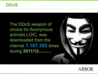 DDoS
The DDoS weapon of
choice for Anonymous
activists LOIC, was
downloaded from the
internet 1.167.305 times
during 2011/...