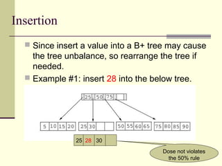 B+tree | PPT