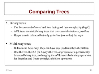 Comparing Trees
• Binary trees
– Can become unbalanced and lose their good time complexity (big O)
– AVL trees are strict binary trees that overcome the balance problem
– Heaps remain balanced but only prioritise (not order) the keys

• Multi-way trees
– B-Trees can be m-way, they can have any (odd) number of children
– One B-Tree, the 2-3 (or 3-way) B-Tree, approximates a permanently
balanced binary tree, exchanging the AVL tree’s balancing operations
for insertion and (more complex) deletion operations

B-Trees

24

 