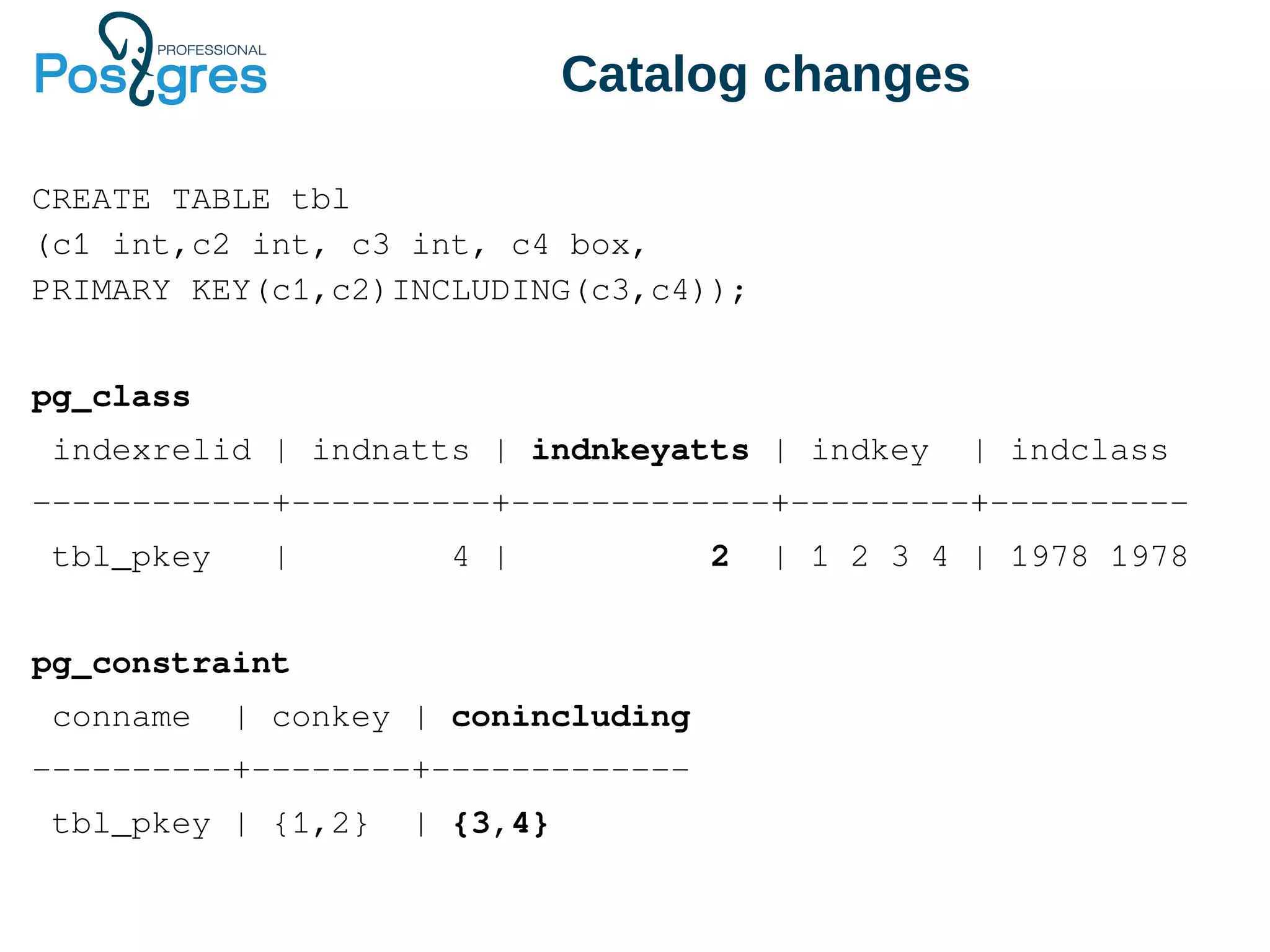 Catalog changes
CREATE TABLE tbl
(c1 int,c2 int, c3 int, c4 box,
PRIMARY KEY(c1,c2)INCLUDING(c3,c4));
pg_class
indexrelid | indnatts | indnkeyatts | indkey | indclass
------------+----------+-------------+---------+----------
tbl_pkey | 4 | 2 | 1 2 3 4 | 1978 1978
pg_constraint
conname | conkey | conincluding
----------+--------+-------------
tbl_pkey | {1,2} | {3,4}
 