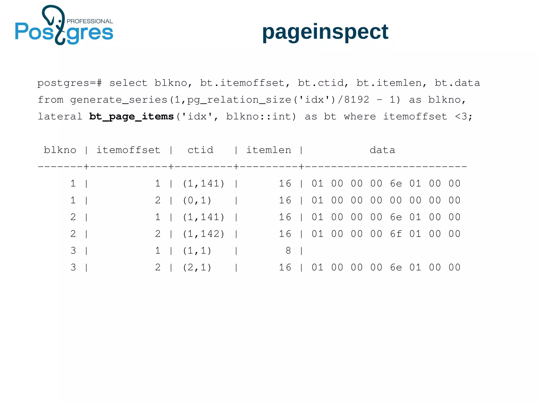pageinspect
postgres=# select blkno, bt.itemoffset, bt.ctid, bt.itemlen, bt.data
from generate_series(1,pg_relation_size('idx')/8192 - 1) as blkno,
lateral bt_page_items('idx', blkno::int) as bt where itemoffset <3;
blkno | itemoffset | ctid | itemlen | data
-------+------------+---------+---------+-------------------------
1 | 1 | (1,141) | 16 | 01 00 00 00 6e 01 00 00
1 | 2 | (0,1) | 16 | 01 00 00 00 00 00 00 00
2 | 1 | (1,141) | 16 | 01 00 00 00 6e 01 00 00
2 | 2 | (1,142) | 16 | 01 00 00 00 6f 01 00 00
3 | 1 | (1,1) | 8 |
3 | 2 | (2,1) | 16 | 01 00 00 00 6e 01 00 00
 