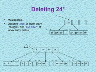 Deleting 24*
• Must merge.
• Observe `toss’ of index entry
(on right), and `pull down’ of
index entry (below).
30
22* 27* 29* 33* 34* 38* 39*
2* 3* 7* 14* 16* 22* 27* 29* 33* 34* 38* 39*5* 8*
Root
30135 17
 