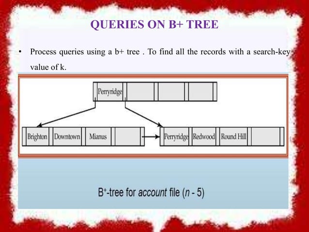 B+ tree | PPT