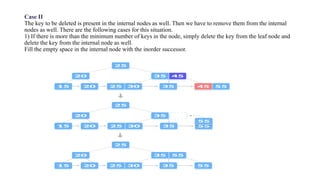 Case II
The key to be deleted is present in the internal nodes as well. Then we have to remove them from the internal
nodes as well. There are the following cases for this situation.
1) If there is more than the minimum number of keys in the node, simply delete the key from the leaf node and
delete the key from the internal node as well.
Fill the empty space in the internal node with the inorder successor.
 