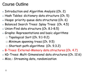 0
Course Outline
n Introduction and Algorithm Analysis (Ch. 2)
n Hash Tables: dictionary data structure (Ch. 5)
n Heaps: priority queue data structures (Ch. 6)
n Balanced Search Trees: Splay Trees (Ch. 4.5)
n Union-Find data structure (Ch. 8.1–8.5)
n Graphs: Representations and basic algorithms
 Topological Sort (Ch. 9.1-9.2)
 Minimum spanning trees (Ch. 9.5)
 Shortest-path algorithms (Ch. 9.3.2)
n B-Trees: External-Memory data structures (Ch. 4.7)
n kD-Trees: Multi-Dimensional data structures (Ch. 12.6)
n Misc.: Streaming data, randomization
 