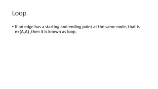 Loop
• If an edge has a starting and ending point at the same node, that is
e=(A,A) ,then it is known as loop.
 